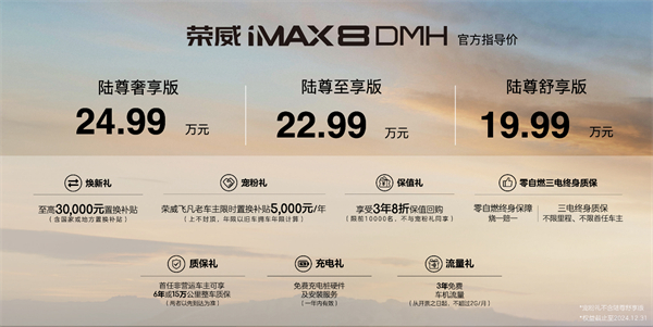 中國混動問鼎世界之巔，榮威DMH雙車正式上市