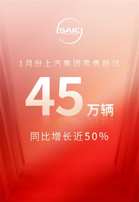 1月份上汽集團(tuán)零售超45萬(wàn)輛 同比增長(zhǎng)近50%