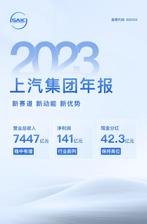 新賽道 新動(dòng)能 新優(yōu)勢(shì) 上汽發(fā)布2023年年報(bào)