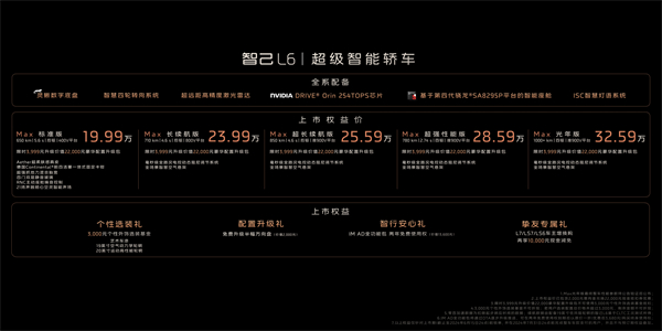 智己L6正式上市，上市權(quán)益價(jià)19.99萬(wàn)元~32.59萬(wàn)元 “國(guó)家隊(duì)大廠”跨代際技術(shù)革新，撼動(dòng)新賽道走向