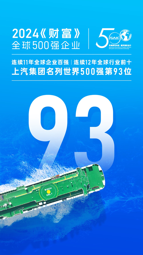 上汽集團(tuán)名列2024《財(cái)富》世界五百?gòu)?qiáng)第93位