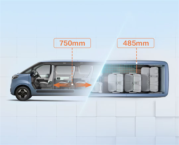 上汽大通MAXUS輕客家族“三電齊發(fā)”，大拿M1攜手2025款新途EV70、新途EV90上市發(fā)布